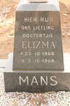 MANS Elizma 1966-1968