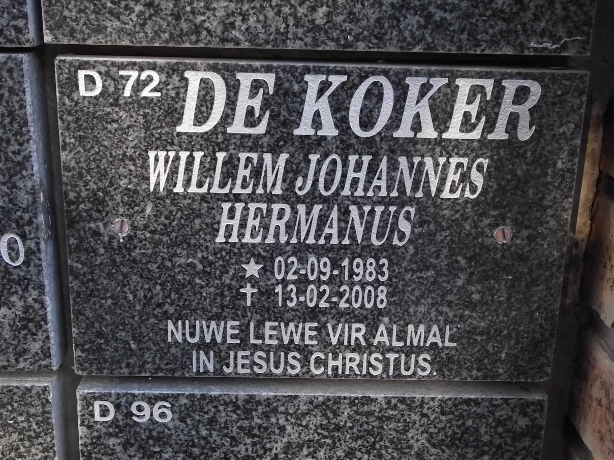 KOKER Willem Johannes Hermanus, de 1983-2008