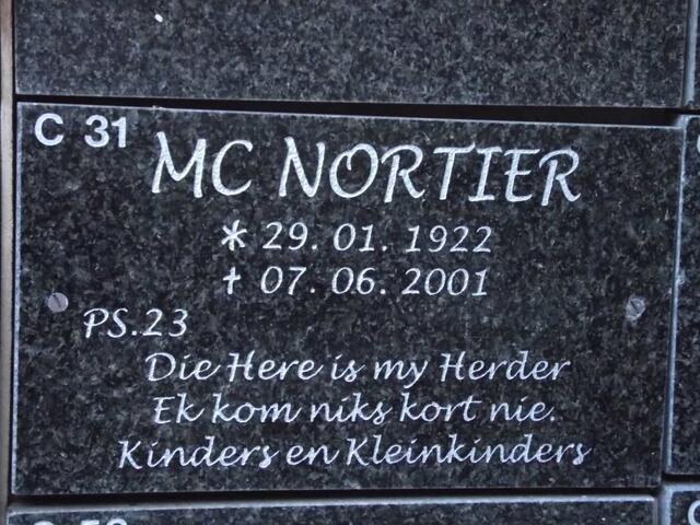 NORTIER M.C. 1922-2001