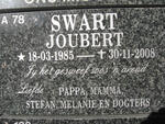 SWART Joubert 1985-2008