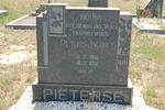 PIETERSE Petrus Jacobus 1893-1958
