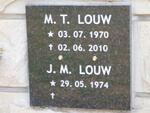 LOUW M.T. 1970-2010 & J.M. 1974-
