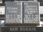 SCHAIK Hendrik Pieter, van 1887-1958 & Johanna Isabella Fredrika BOTHA 1889-1988