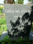 ASWEGAN Louisa, van nee GOOSEN 1891-1965