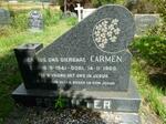 POTGIETER Carmen 1941-1960