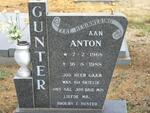 GUNTER Anton 1968-1988