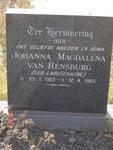 RENSBURG Johanna Magdalena, van nee LABUSCHAGNE 1903-1985