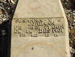 JORDAAN Susanna E.J. 1881-1901