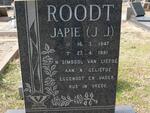 ROODT J.J. 1947-1981