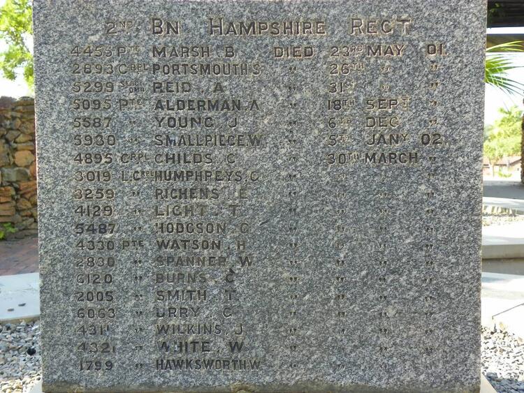 18. Names of victims - Railway accident 30 March 1902 and other deaths (1)