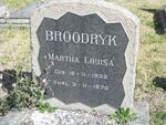 BROODRYK Martha Louisa 1932-1970