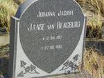 RENSBURG Johanna Jacoba, Janse van 1917-1993