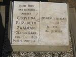 ZAAIMAN Mattheus 1858-1944 & Christina Elizabeth du RAAN 1862-1921