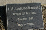 RENSBURG L.J., Janse van 1860-1937