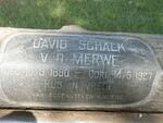 MERWE David Schalk, v.d. 1880-1927