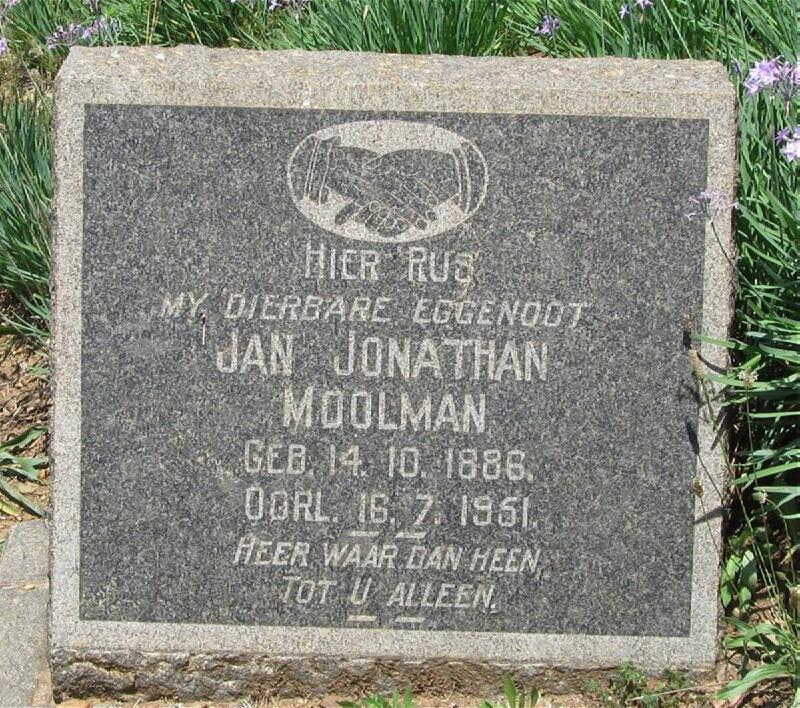 MOOLMAN Jan Jonathan 1886-1951
