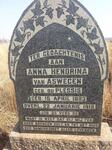 ASWEGEN Anna Hendrina, van nee DU PLESSIS 1893-1919