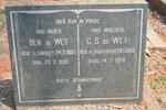 WET Ben, de 1887-1950 & C.S. 1889-1970
