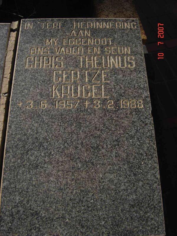 KRUGEL Chris Theunis Gertze 1957-1988