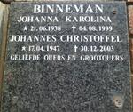 BINNEMAN Johannes Christoffel 1947-2003 & Johanna Karolina 1938-1999