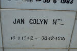 NEL Jan Colyn 1942-1981