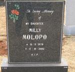 MOLOPO Milly 1970-2002