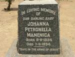 MANENICA Johanna Petronella 1934-1934
