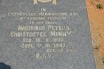 MINNY Marthinus Petrus Christoffel 1883-1947
