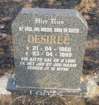 LOOTS Desiree 1960-1999