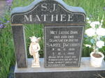 MATHEE Sarel Jacobus 1991-1992