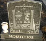 MOMBERG T.I. 1920-2000 & M.M. 1923-2008