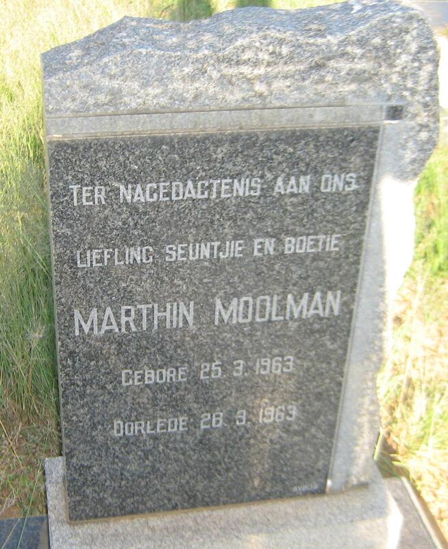 MOOLMAN Marthin 1963-1963