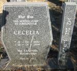 WESTHUIZEN Cecelia, van der 1930-1994