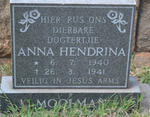 MOOLMAN Anna Hendrina 1940-1941