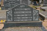 RETIEF Martha 1884-1968