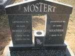 MOSTERT J.C.Z. 1944-2012 & Heather 1948-