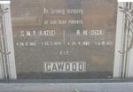 CAWOOD R.W. 1880-1972 & C.M.P. 1882-1946