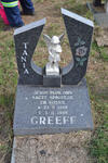 GREEFF Tania 1988-1988