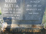 RUPPING Maria Aletta 1911-1981