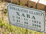 XABA Dimakatso Gladys 1970-2006