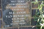 RENSBURG M.E., Janse van 1909-1998