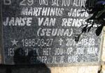 RENSBURG Marthinus Jacob, Janse van 1986-2015