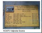 2. List of names on Memorial plaque