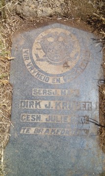 KRUGER Dirk J. -1901