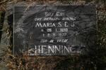 HENNING Maria S.E.J. 1890-1977