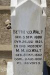 WALT M.M., v.d. 1852-1932 :: V.D. WALT Bettie 1886-1921
