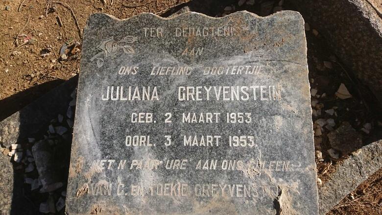 GREYVENSTEIN Juliana 1953-1953