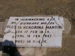 MARTIN Alletta Hendrina 1844-1927