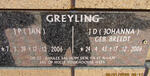 GREYLING J.P. 1939-2006 & J.D. BREEDT 1943-2006