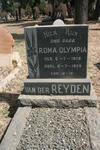 REYDEN Roma Olympia, van der 1939-1939